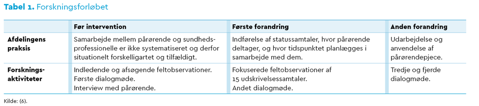 ff1-2019_fa_paaroerende_tabel_1