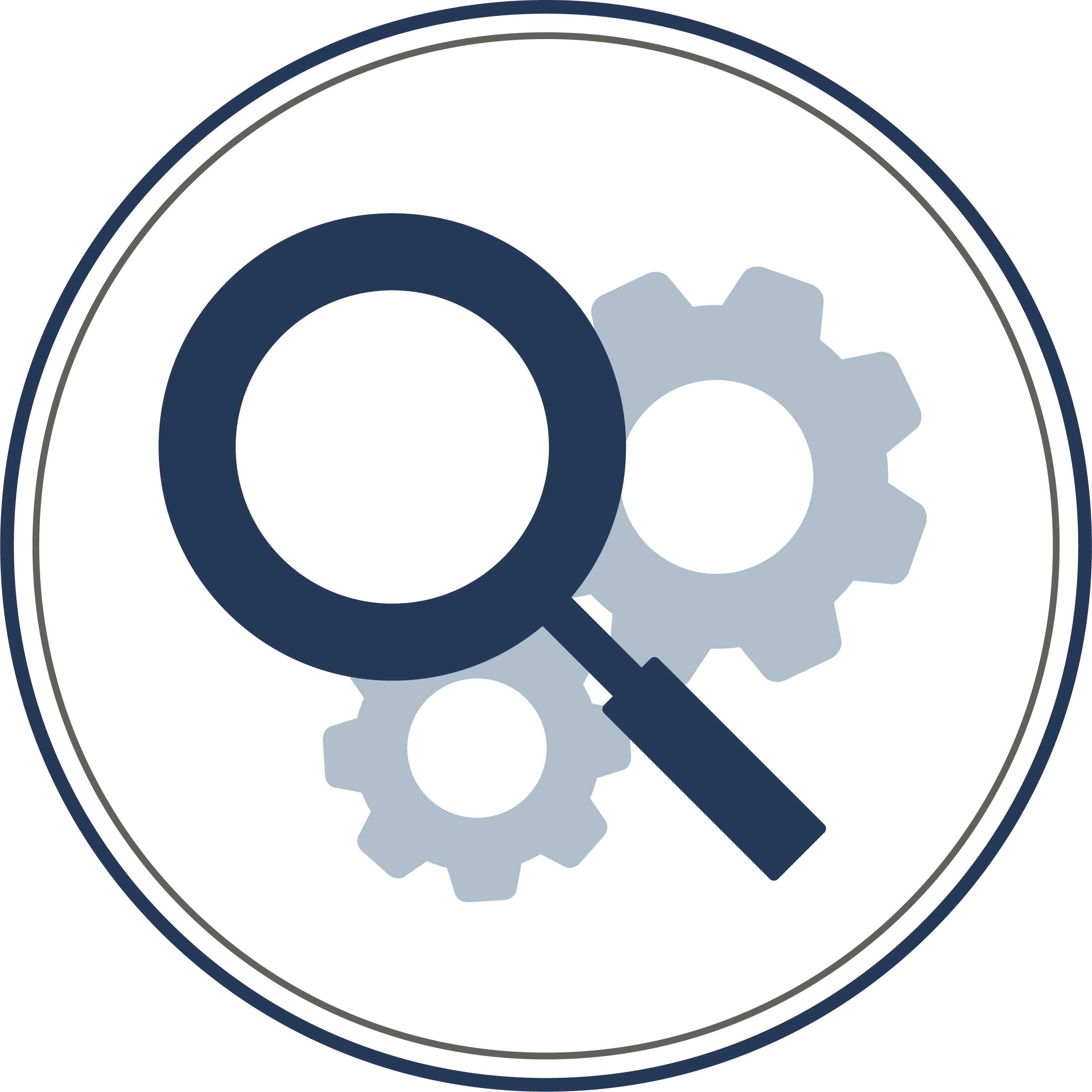 FS Forskning Og Udvikling Uk