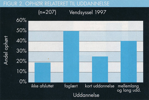 SY-1999-33-40-2