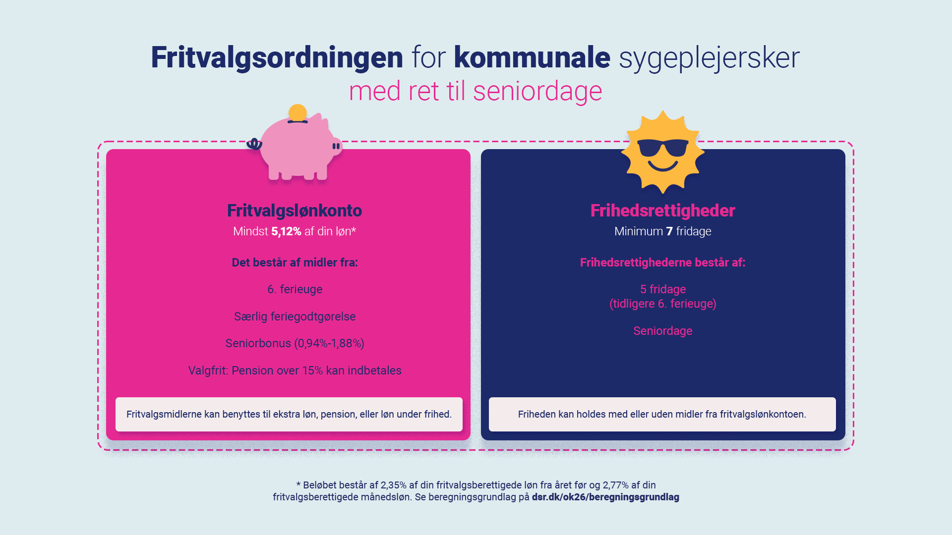 Kommunalt ansat senior