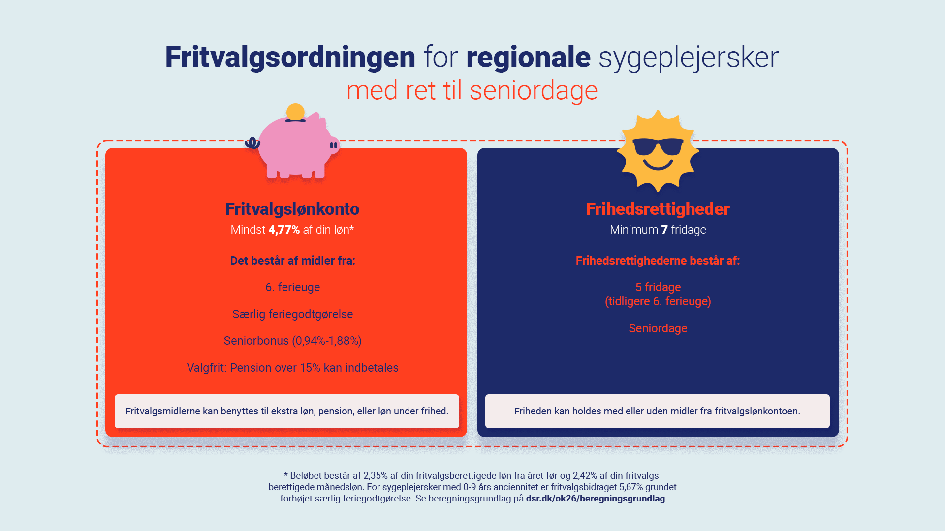 Ok26 Some Fritvalg V3 1920X1080 Regionale Seniordage